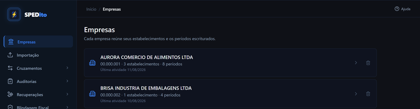 Lista de empresas, cada uma com seus estabelecimentos, períodos e a data da última atividade